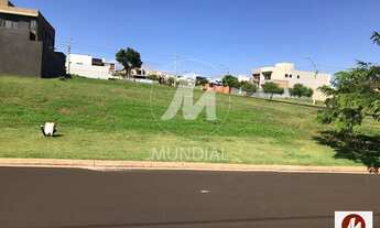 Imagem 2: Terreno (terreno em condominio fechado) , portaria 24hs, lazer, espaço gourmet, salão de f