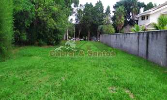 Imagem: SOROCABA - Loteamento/Condomínio - VIVENDAS