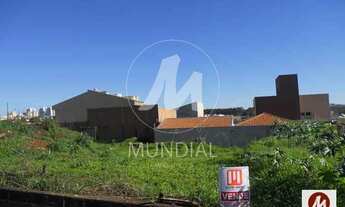 Imagem: Terreno (terreno normal