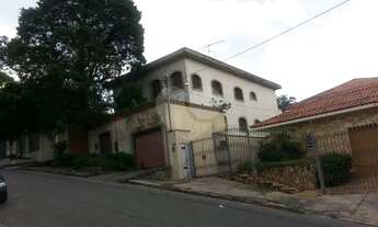 Imagem 2: SOBRADO A VENDA NO TREMEMBÉ - 4 DORMITÓRIOS E 10 VAGAS DE GARAGEM