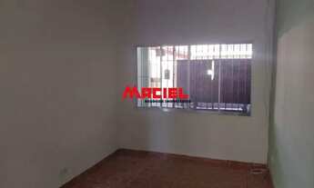 Imagem 5: Casa Padrão em Sao Jose dos Campos