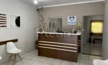 Imagem 2: Venda e locação