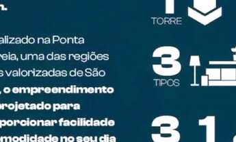 Imagem 2: Liv Residence na Ponta D?areia - apartamentos vista mar - 90m2 a 100m2