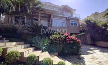 Imagem 2: Casa - Jardim Recanto - Valinhos