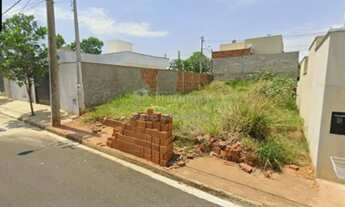 Imagem: Terreno no Mais Parque em Mirassol