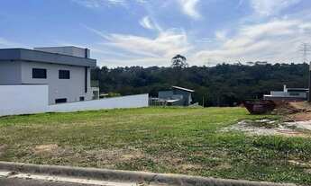 Imagem 2: Terreno à Venda no Condomínio São José - Boituva