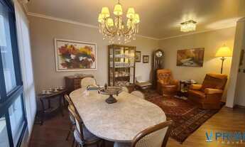 Imagem 2: Cobertura no bairro Jardim Botânico, em Porto Alegre, RS