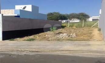 Imagem 4: Loteamento à venda em Jardim Monte Carlo, Indaiatuba - SP