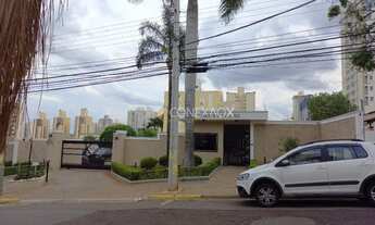 Imagem 2: Apartamento - Mansões Santo Antônio - Campinas
