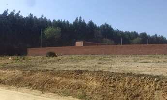 Imagem: Terreno- Sorocaba