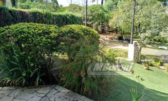 Imagem 3: ITU - Casa de Condomínio - CITY CASTELLO