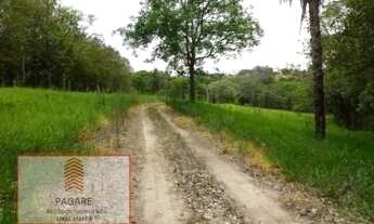 Imagem 6: Terreno - Condomínio Fazenda Duas Marias - Jaguariúna