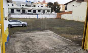 Imagem 3: Terreno - Chácara Primavera - Campinas