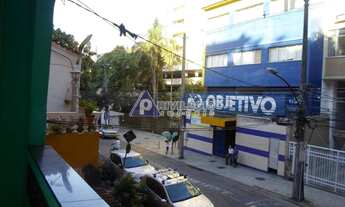 Imagem: Apartamento à venda, 1 quarto, Botafogo