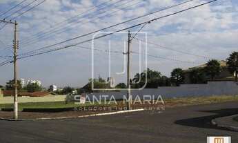 Imagem 2: Terreno (terreno normal