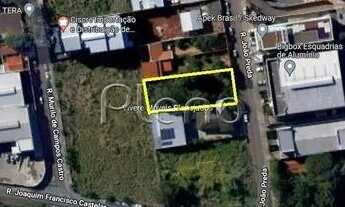 Imagem 5: Terreno à venda no Bairro Santa Cândida, em Campinas!