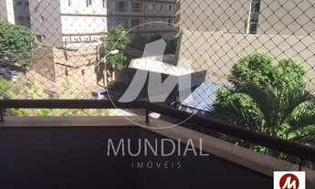 Imagem 5: Apartamento (tipo - padrao) 3 dormitórios/suite, cozinha planejada, portaria 24hs, lazer