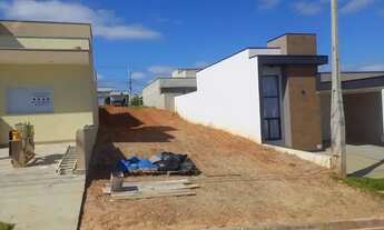 Imagem 3: Vendo terreno no condomínio Horto villagio direito com o proprietário