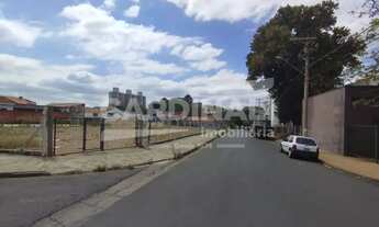 Imagem 4: Terreno Lote em São Carlos