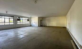 Imagem 14: Prédio à venda e para alugar em Campinas, Centro, com 698.9 m²