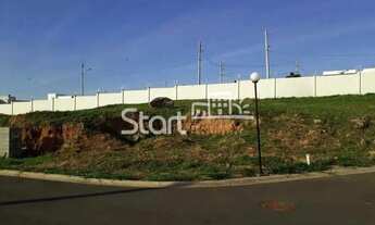 Imagem 4: Terreno - Parque Rural Fazenda Santa Cândida - Campinas