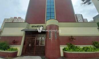 Imagem: Apartamento - Botafogo - Campinas