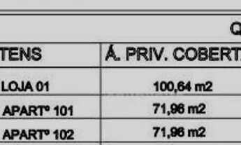 Imagem 2: Apartamento à venda, 54 m² por R$ 275.000,00 - Cordeirinho (ponta Negra) - Maricá/RJ