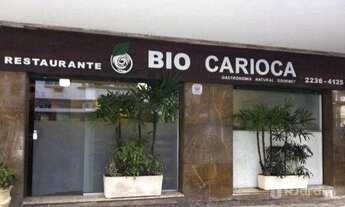 Imagem 3: Posto 5. Loja para alugar, 140 m², Copacabana, Zona sul, Rio de Janeiro/RJ