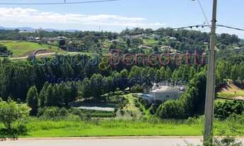 Imagem 7: Terreno em Condomínio para Venda em Jundiaí, Caxambu