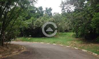 Imagem 2: Terreno - Sousas - Campinas