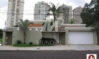 Imagem: Casa (térrea na rua) 4 dormitórios/suite