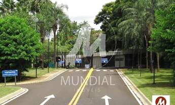 Imagem 2: Terreno (terreno em condominio fechado) , em condomínio fechado