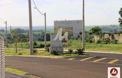 Imagem 3: Terreno (terreno em condominio fechado