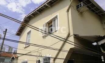 Imagem 5: SAO PAULO - Casa Padrão - ACLIMACAO