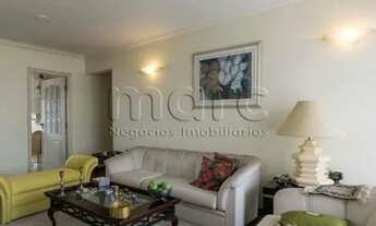 Imagem 2: SAO PAULO - Apartamento Padrão - CAMBUCI
