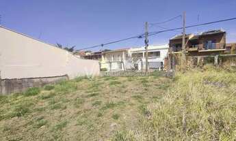 Imagem 3: Terreno - Jardim Chapadão - Campinas