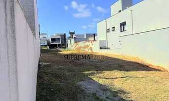 Imagem 2: Terreno á venda com 250 m² , Condomínio Sunlake Spa Residencial