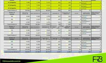 Imagem 2: Limeira - Galpão/Depósito/Armazém - Dos Pires