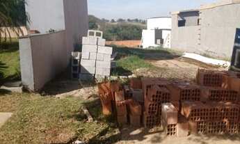 Imagem 2: INDAIATUBA - Terreno Padrão - Jardim Residencial Viena