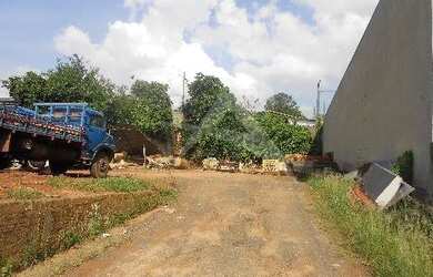 Imagem 2: Terreno - Fazenda Santa Candida - Campinas
