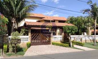 Imagem 3: Chácara Condomínio Horizonte Azul-Itupeva - R$ 2.480mil