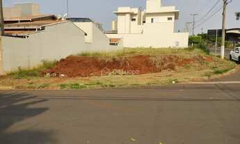 Imagem 3: Terreno - Jardim dos Calegaris - Paulínia