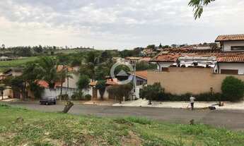 Imagem 7: Terreno - Loteamento Caminhos de São Conrado (Sousas) - Campinas