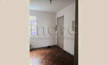 Imagem 4: SÃO PAULO - Apartamento Padrão - ACLIMACAO