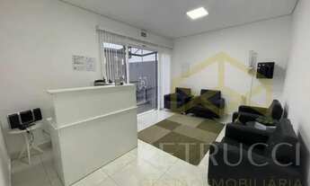 Imagem 2: Sala para aluguel em Vila Carlito