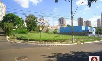 Imagem 3: Terreno (terreno normal