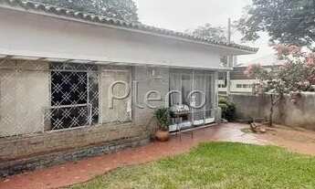 Imagem 4: Casa - Jardim Guanabara - Campinas