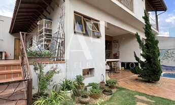 Imagem: Casa em Condomínio para Venda em Indaiatuba