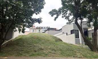 Imagem 4: Terreno à Venda no Condomínio Terra Magna, Indaiatuba - SP