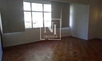 Imagem 2: Apartamento a venda, 3 quartos - Copacabana / RJ